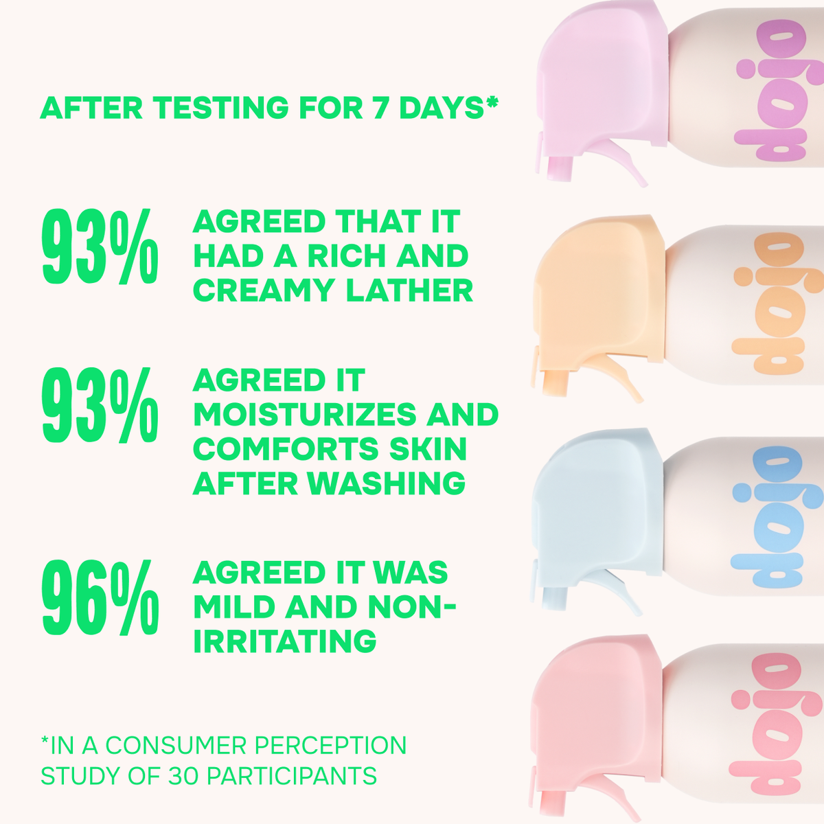Dojo Kids Squishy Foam Soap, Gentle Ingredients, Bath Toy: Spring Cotton